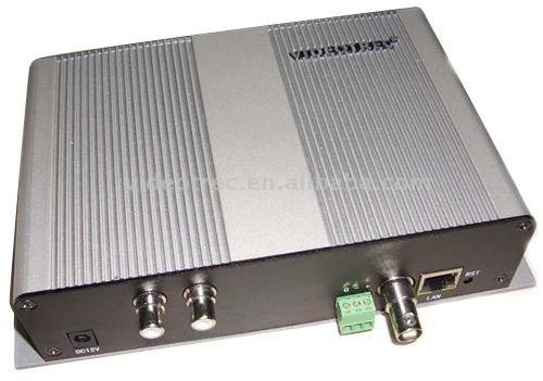  Network Video Server