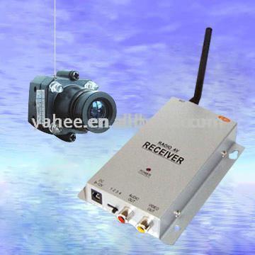  Mini CMOS Wireless Camera with Infra Red LEDs