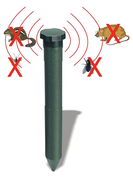  Pest Repeller Machine in Plastic Body ( Pest Repeller Machine in Plastic Body)