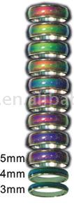  Liquid Crystal Ring ( Liquid Crystal Ring)