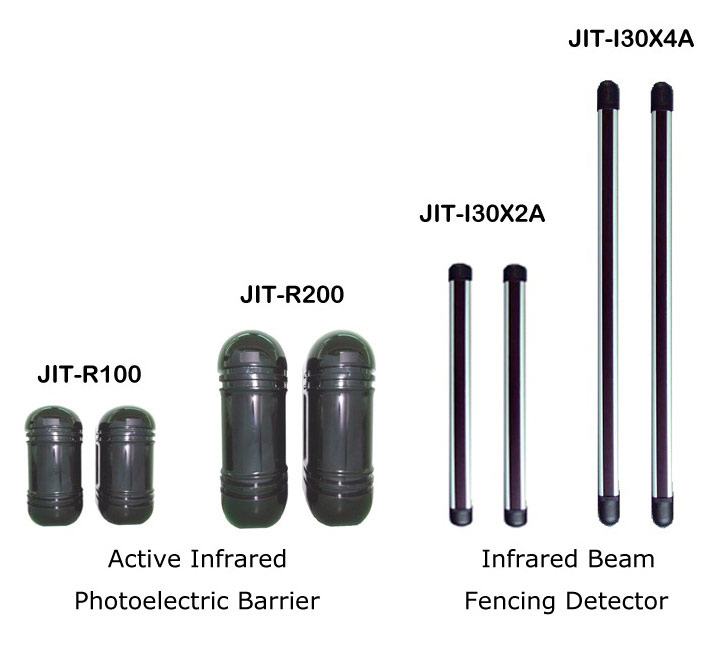  Infrared Fencing Detector / Barrier & Alarm ( Infrared Fencing Detector / Barrier & Alarm)