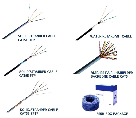  Net Cable (Кабельная сеть)