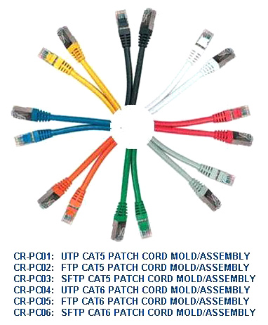  Patch Cable (Patch Cable)