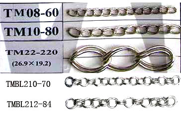 Double Curb / Kabel-Chain (Double Curb / Kabel-Chain)