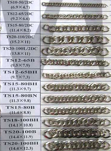  Imitation Double Chain ( Imitation Double Chain)