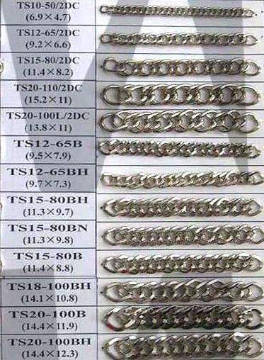 Imitation Double Chain (Imitation Double Chain)