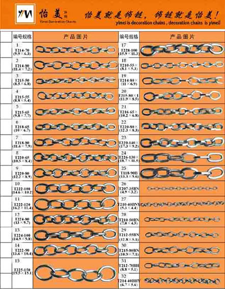  Cable Chain ( Cable Chain)