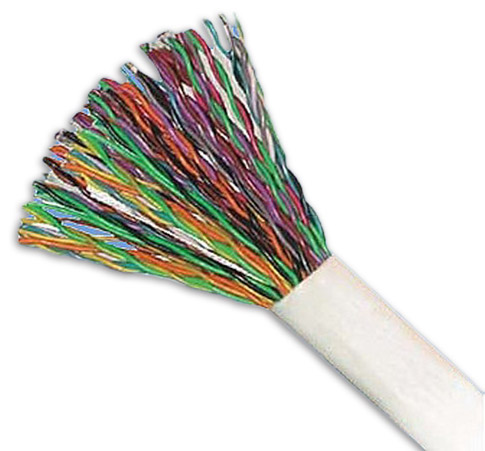 Belden Cdt Network Cable