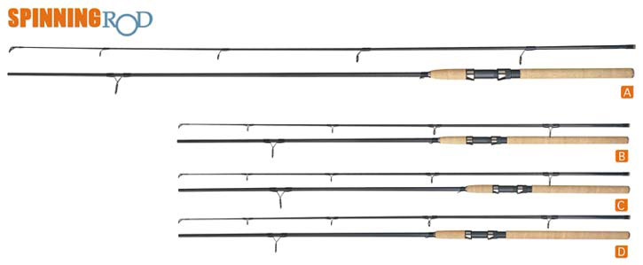  Spinning Rod (Spinning Rod)