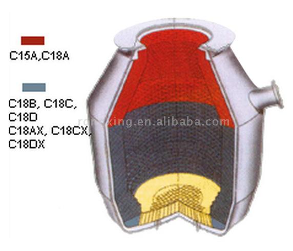  Magnesia Carbon Brick for Converter (Magnesia Carbon Brick Converter)