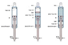  Gas Spring