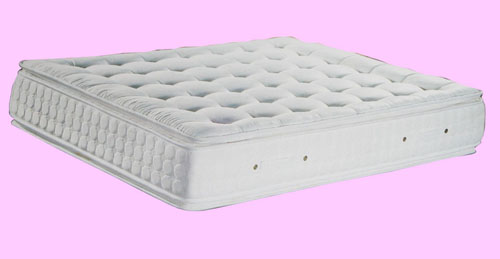  Dual Sided Pillowtop Mattress (Dual Двусторонняя Pillowtop Матрас)