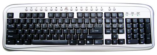  Keyboard (Клавиатура)