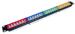  Cat5e UTP Patch Panel (UTP Cat5e патч-панель)