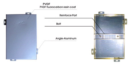  Single-Aluminum Panel