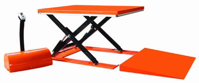  Low Profile Electromotion Lift Table