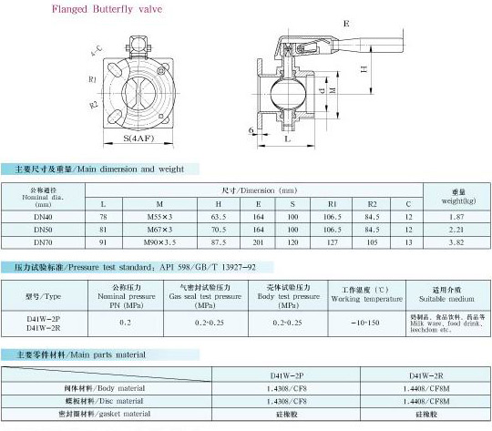  Flanged Butterfly Valve (Vanne papillon à brides)
