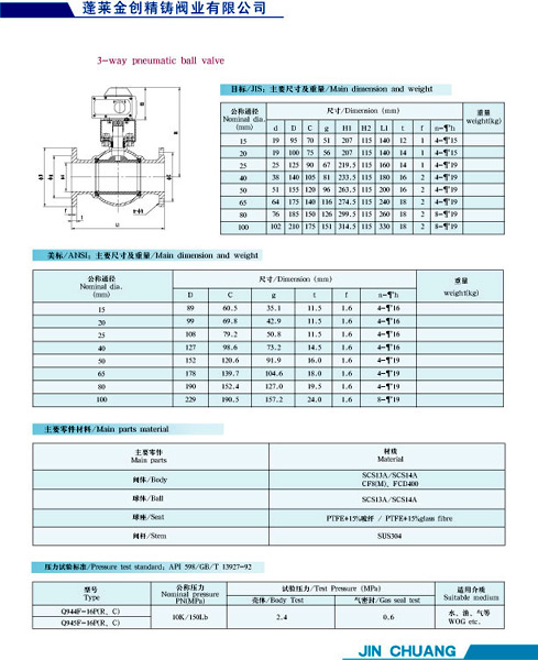  3-Way Pneumatic Ball Valve ( 3-Way Pneumatic Ball Valve)