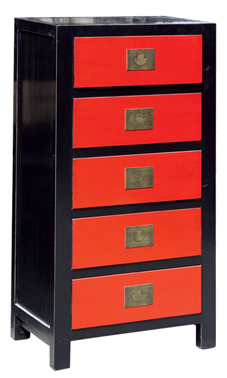  Document Cabinet (Кабинет документа)