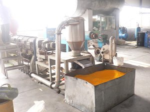  UL PVC