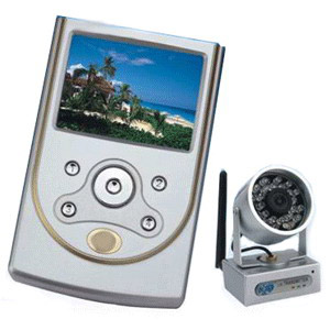  2.4GHz Wireless Camera (2.4GHz Беспроводная камера)