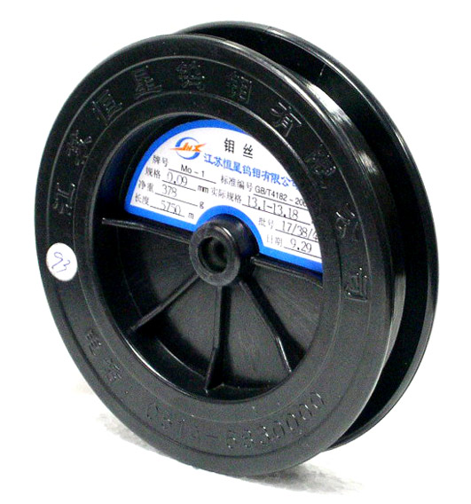  Tungsten and Molybdenum Product ( Tungsten and Molybdenum Product)