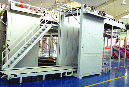  Depalletizer (Depalettierer)