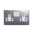  Switch ( Switch)