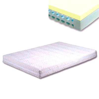  Complex Mattress