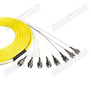 Fan-Out-Kabel Bundle (Fan-Out-Kabel Bundle)
