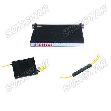  SM Single/Dual Window Coupler (SM Single / Dual-Window-Koppler)