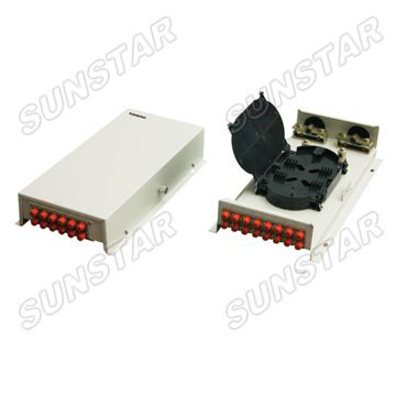  Adapter Type Cable Termination Box (GP07-OP-01B) (Тип кабеля адаптера Прекращение Box (GP07-OP-01B))