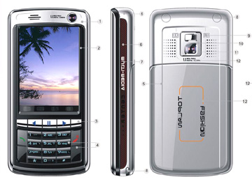  Mobile Phone (Handy)