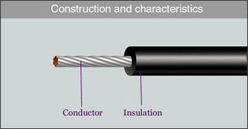 UL 1015 Hook-Up Wire ( UL 1015 Hook-Up Wire)