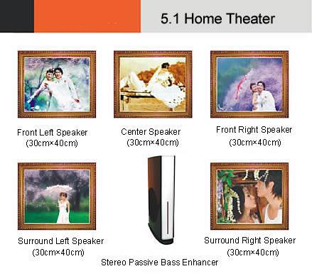  Home Theater Panel Speaker