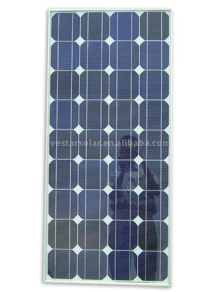  80W PV Panel (80W П.В. Группы)