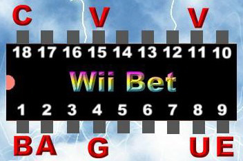  Modchip For Wii (Modchip pour Wii)