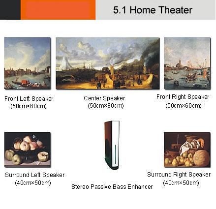  Home Theater Panel Speaker