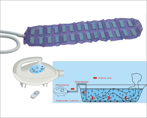 Air Bubble Spa