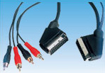  SCART Cable (SCART кабель)