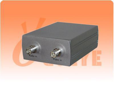  Video Server ( Video Server)