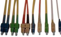  SC Patch Cord (SC Patchkabel)