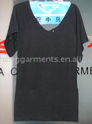  Women`s Garments ( Women`s Garments)