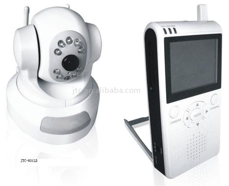  Wireless PVR Receiver (Беспроводной ресивер PVR)