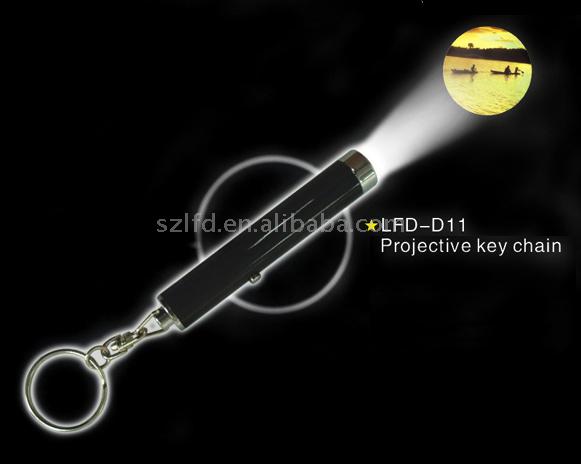  Projector Key Chain (Проектор Key Chain)