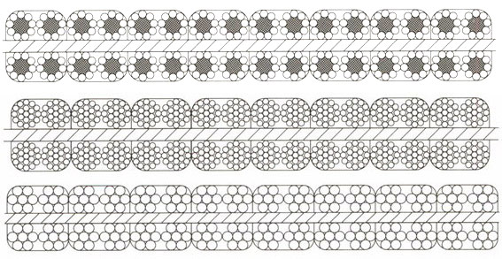  Flat Wire Rope (Flat Wire Rope)