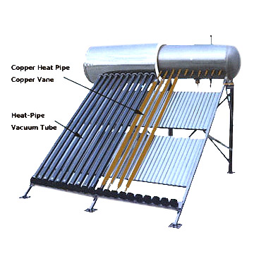  Pressurized Solar Water Heater (Pressurized Solare Wasser-Heizung)