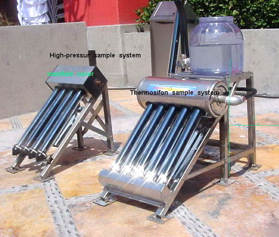  Mini Portable Solar Water Heater (Мини портативные солнечные водонагреватели)