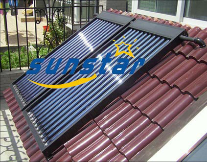 Solar Air Heating Device
