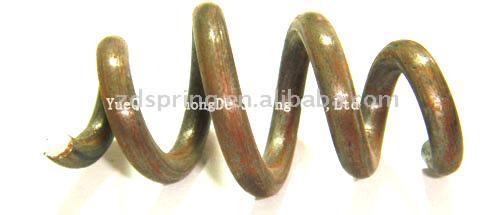  Compression Springs (Пружины сжатия)